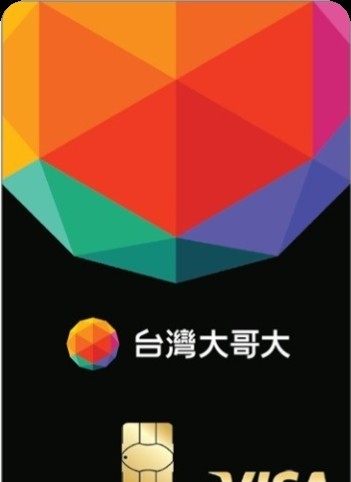 富邦Open Possible卡